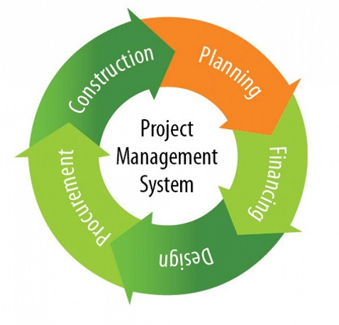 [Андрей Коптелов] Управление проектами (2024)_0.png